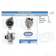 Генератор CV PSH 0V IUEO 195528070265 283245