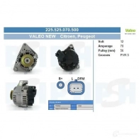 Генератор CV PSH 284772 225525070500 F2TYA4 3