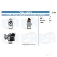 Генератор CV PSH 635002055010 290553 RV HBQ