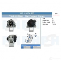 Генератор CV PSH 225519070505 Z8P 1D8 284706