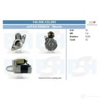 Генератор CV PSH 1437316273 CLLRX IV 155587090265