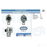Генератор CV PSH 281460 F8 R1N 145567150265