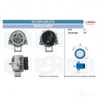 Генератор CV PSH DOEDH U3 635504200210 290619