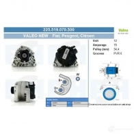 Генератор CV PSH 225519070500 284705 DBZXW B