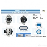 Генератор CV PSH 1206829721 RYX MAK 816501110014