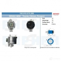 Генератор CV PSH 195910070260 B X30HI 283516