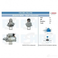 Генератор CV PSH 145537090410 281406 1N GF4Z