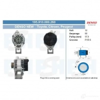 Генератор CV PSH I0XIQ 6E 283519 195910080260