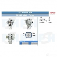 Генератор CV PSH 283608 E87I B 195972080260