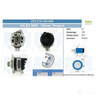 Генератор CV PSH 225510120500 284673 HU JB5