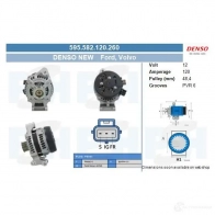 Генератор CV PSH 290096 ENO VI3 595018045311