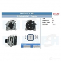 Генератор CV PSH 1437361480 YCG Z7MU 195955130260