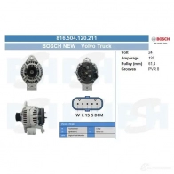 Генератор CV PSH 292076 YLNU IB 816504120211