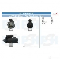 Генератор CV PSH 1437372851 485001090215 LJZ5 G60