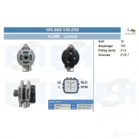 Генератор CV PSH SCOT Z 283633 195989150050