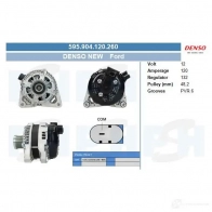 Генератор CV PSH 595510100260 RVI4 EV1 1437374110