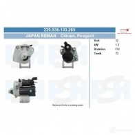 Стартер CV PSH 220536103265 F1UU MF 1437373895