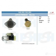 Стартер CV PSH 281256 140502102265 FG TJN