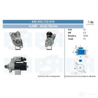 Стартер CV PSH 440504132010 P O8BBY 286208