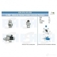 Стартер CV PSH 292259 XA4U ICU 830576103030