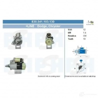 Стартер CV PSH 1437315795 810544113505 YC17 Q