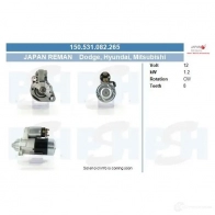 Стартер CV PSH 281586 150531082265 FU8 0LJC