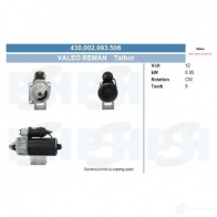 Стартер CV PSH 1437370715 CPV8 A 430002093506