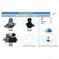 Стартер CV PSH 190514092215 S6I 7B 282914