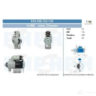 Стартер CV PSH 830598102130 292299 5JB 27M