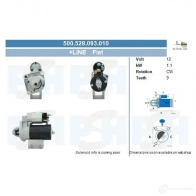 Стартер CV PSH 286807 3NF3M P 500528093010