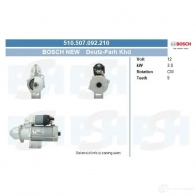 Стартер CV PSH 510507092210 HPJ C1D 1437362034