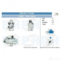 Стартер CV PSH 289981 RL NETU 590547113020