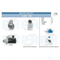 Стартер CV PSH HBKQ2 K7 286171 420501092011