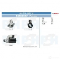 Стартер CV PSH 480517102210 286556 1 ACCT