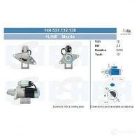 Стартер CV PSH 0 NRGC 140537132130 1206753465