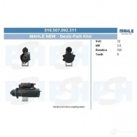 Стартер CV PSH 287450 C2 A4Y 510507092311