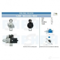 Стартер CV PSH 550502102010 XCG 37 287700