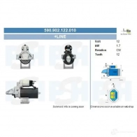 Стартер CV PSH 7IYNK AY 289188 571505123505