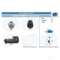 Стартер CV PSH 291795 H1FN 46 811205123215