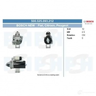 Стартер CV PSH 501201113215 UW1 ENA6 286953