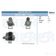 Стартер CV PSH 284389 220002093310 E6X Y7