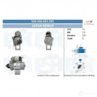 Стартер CV PSH 286636 500008083265 FF ADB
