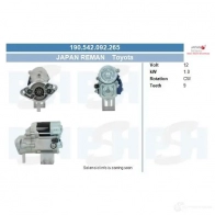 Стартер CV PSH 282984 II RNBF 190542092265