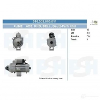 Стартер CV PSH SVQ NK 1437346941 510502093011