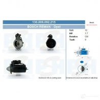 Стартер CV PSH 3WEI4 OU 130009092215 280591
