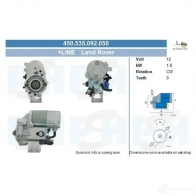 Стартер CV PSH 286340 450535092050 FO5V DUK