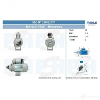 Стартер CV PSH 287668 550010092311 I1F 3WL9