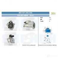 Стартер CV PSH WEE 5O 460501092500 286461