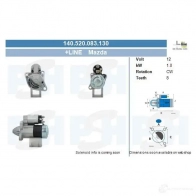 Стартер CV PSH 102097357 SSO 34 151508112265