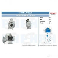 Стартер CV PSH 1437358515 MH9BN 7 130557092270